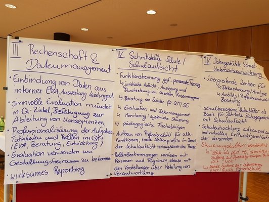Foto von den Ergebnissen festgehalten auf Flipcharts